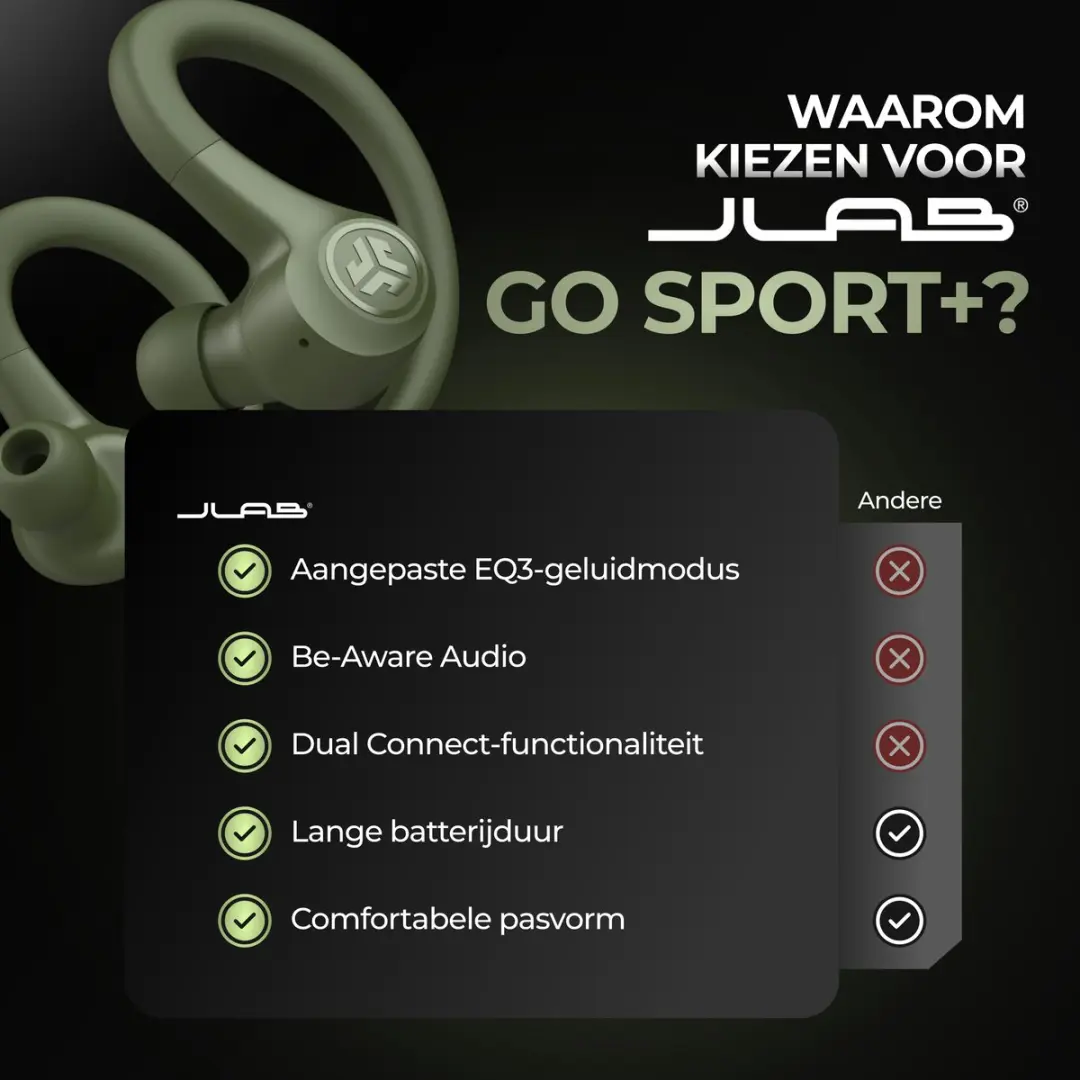 JLab Go Sport EBGAIRSPRTRGRN124 Draadloze Oordopjes - 35u IP55 - Donkergroen - afbeelding 6 van 6