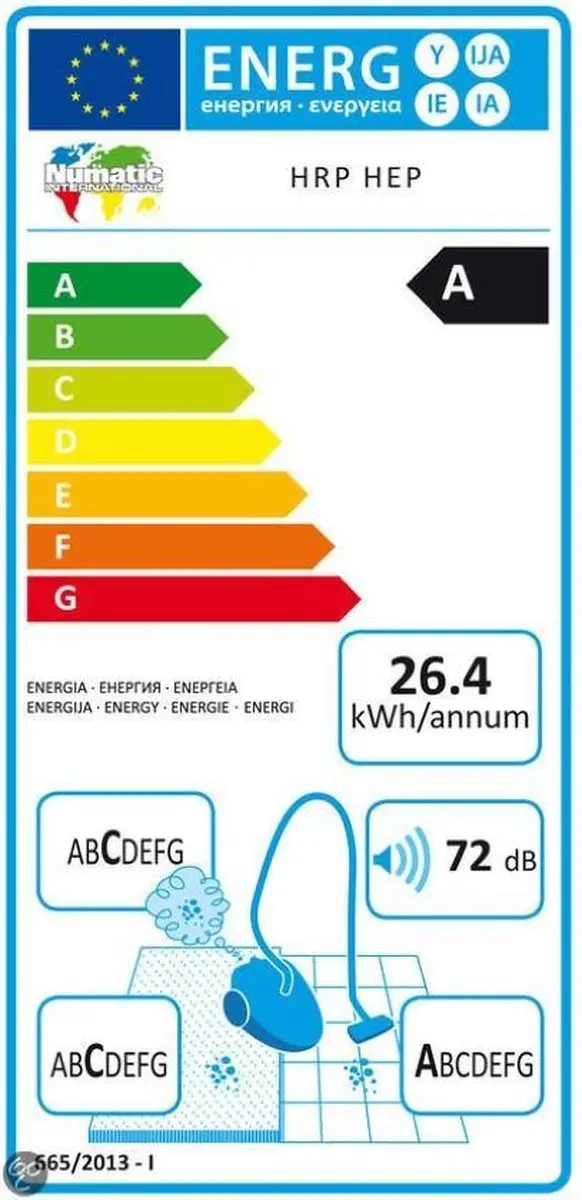 Numatic Henry Plus HRP-202 Stofzuiger - 620W - 9L - Groen