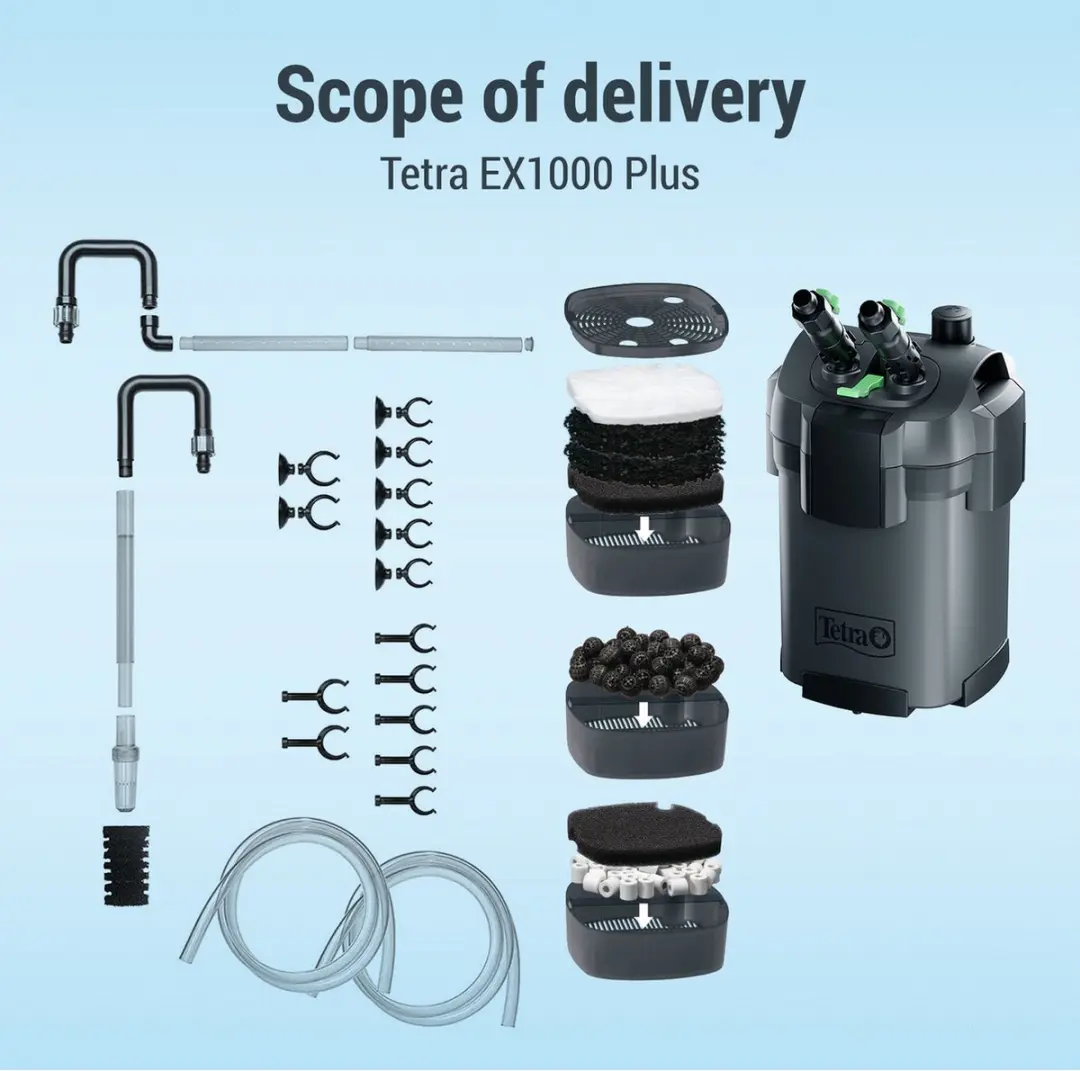 Tetra Ex Buitenfilter 700 Plus - 1040 l/h - 200L