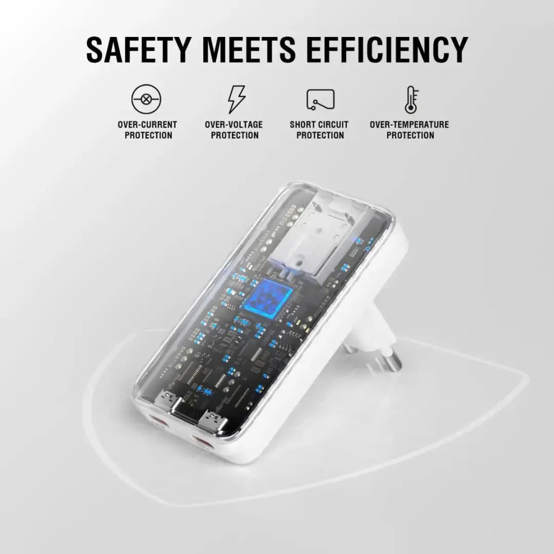 4Smarts FlatPlug Slim Dual 65W USB-C Oplader - Wit