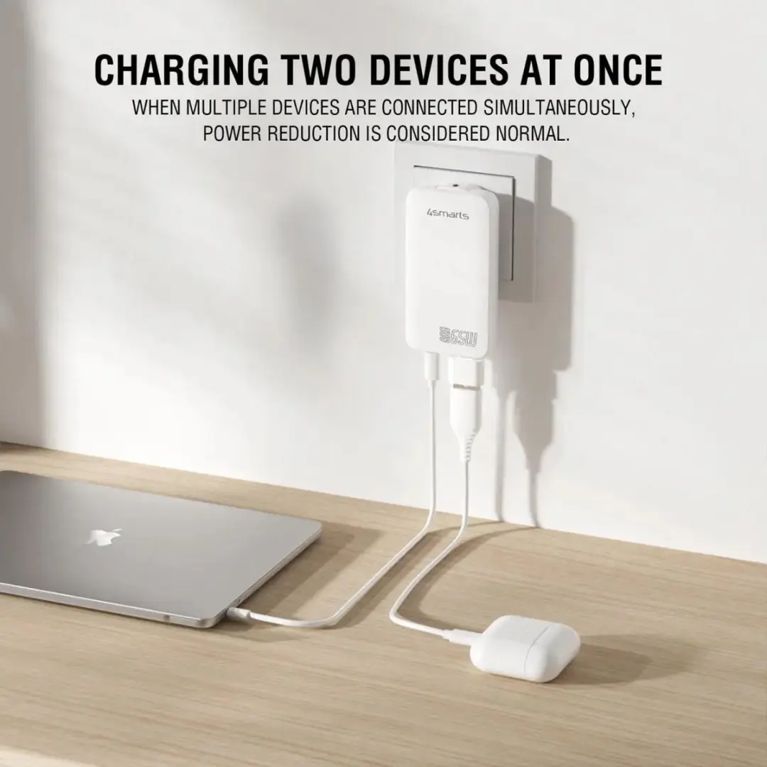 4Smarts FlatPlug Slim Dual 65W USB-C Oplader - Wit