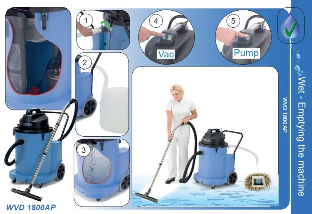 Numatic WVD1800DH Waterzuiger - 2000W - 70L - Blauw