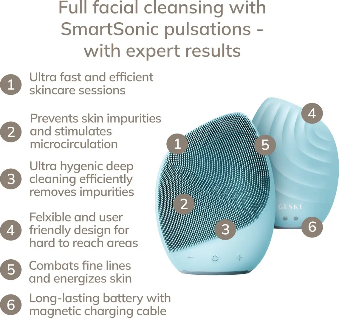 GESKE SmartAppGuided Facial Brush 5-in-1 - 14 Snelheden - Turquoise
