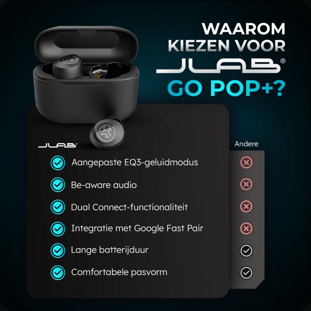 JLab Go POP IEUEBGAIRPOPRBLK124 Draadloze Oordopjes - 35u - Zwart