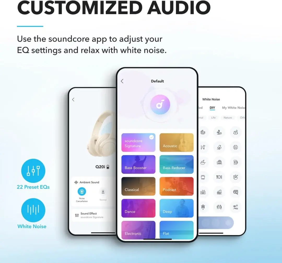 Soundcore Q20i A3004G21 Bluetooth Hoofdtelefoon - ANC 40u - Hi-Res - Wit