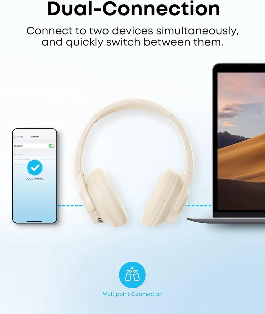 Soundcore Q20i A3004G21 Bluetooth Hoofdtelefoon - ANC 40u - Hi-Res - Wit