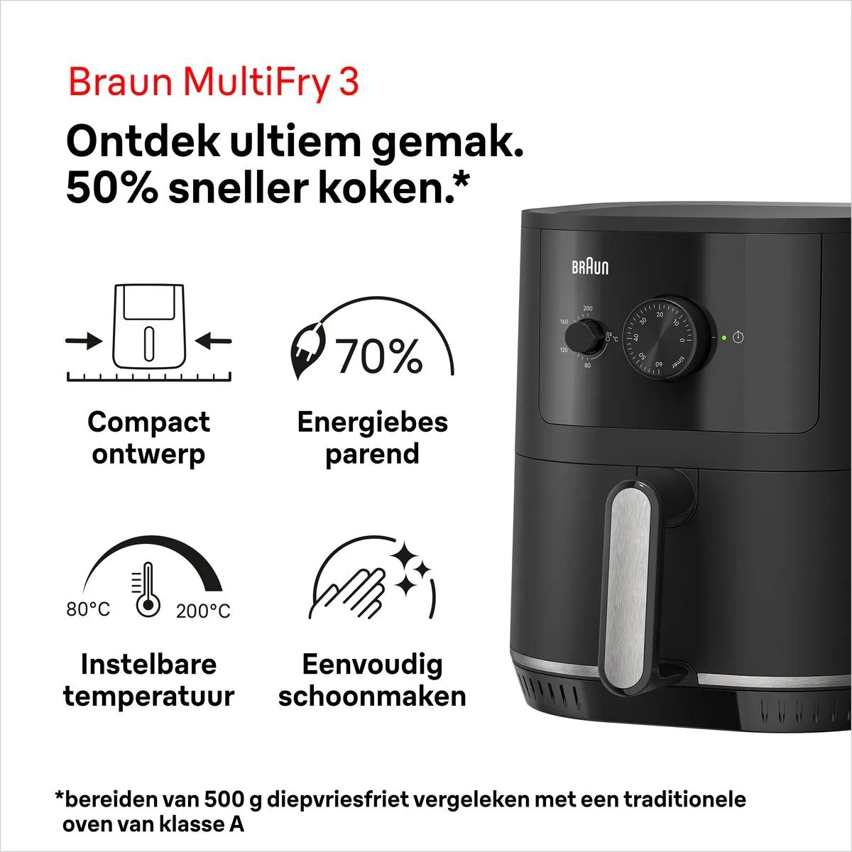 Braun MultiFry 3 HF3000 Frituurpan 4,3L - 1500W - Zwart - afbeelding 6 van 6