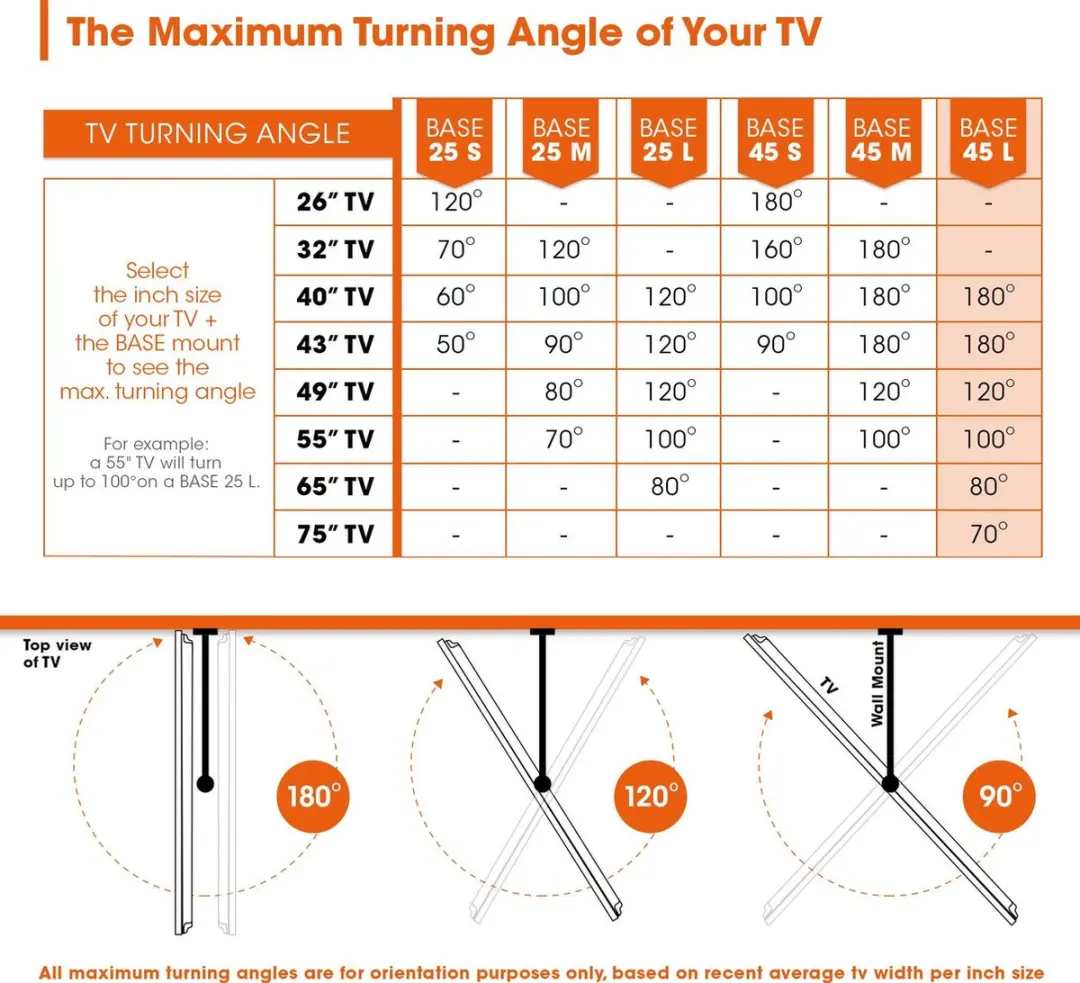 Vogel's BASE 45 L Draaibare TV-Beugel 180° - 40-82" - Zwart