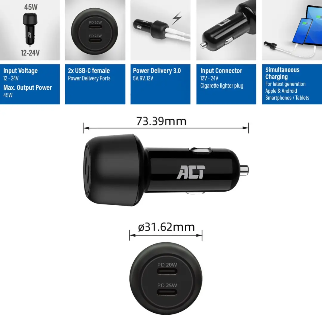 ACT AC2200 2-poorts USB-C Autolader 45W - Zwart
