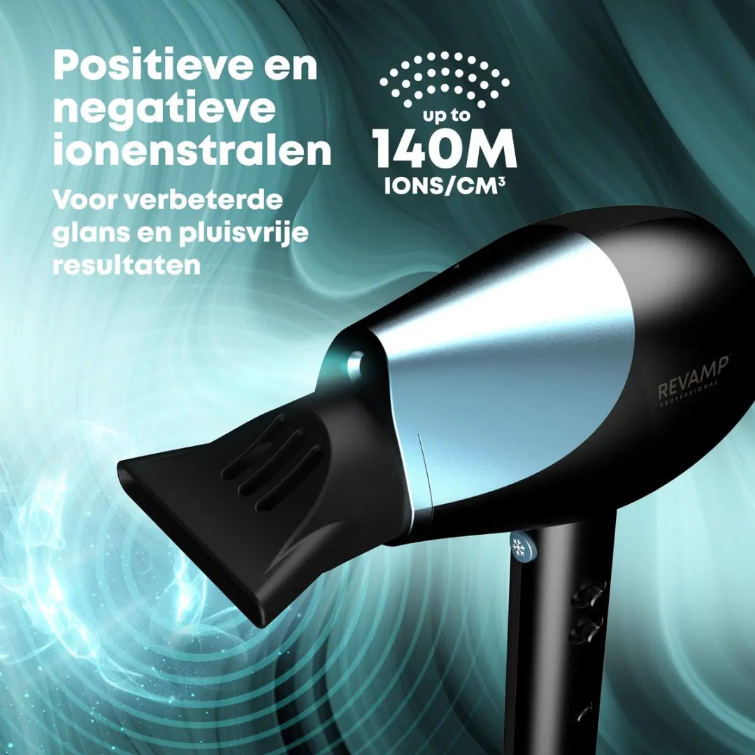 Revamp Progloss DR6000 Haardroger 1800W - 4 Warmtestanden - Zwart