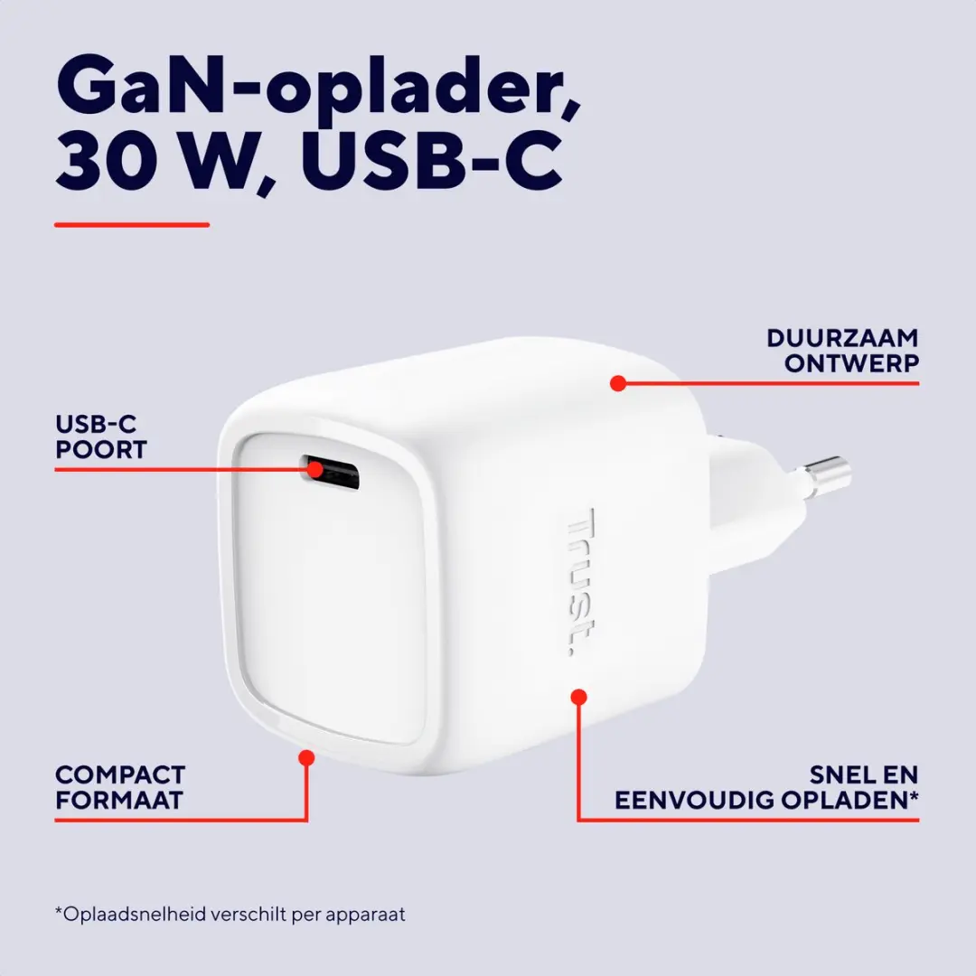 Trust Maxo 30W USB-C GaN Oplader - Wit