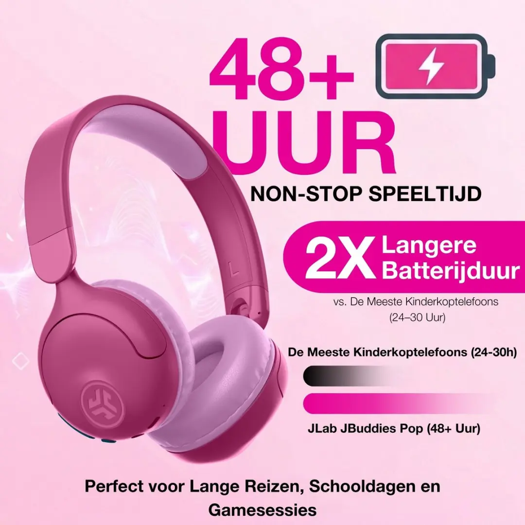 JLab JBuddies IEUHBKJPOPRPNK122 Kinderkoptelefoon - Roze