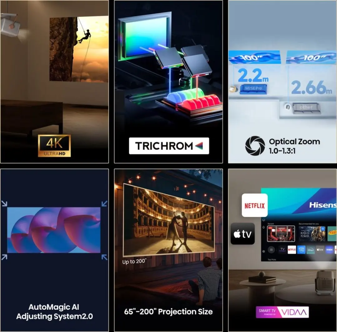 Hisense M2SE-PRO 4K TriChroma Laser Mini Projector 1150 ANSI Lumen - Wit/Goud - afbeelding 6 van 6