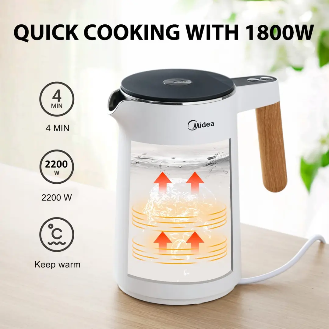Midea MK-HE1533 Waterkoker 1.5L - 2400W - Wit