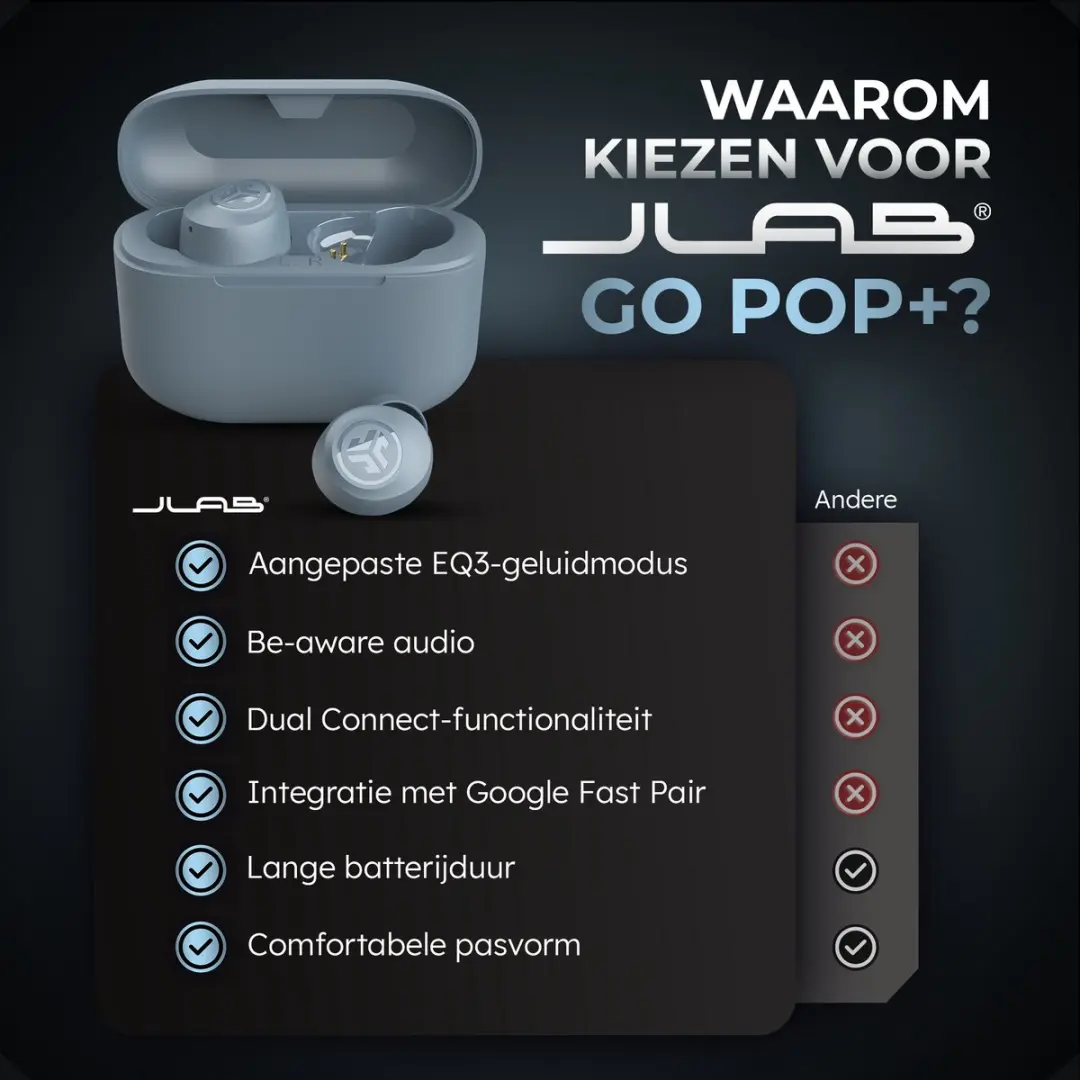 JLab Go POP IEUEBGAIRPOPRSLT124 Draadloze Oordopjes - 35u - Ijzerblauw - afbeelding 6 van 6