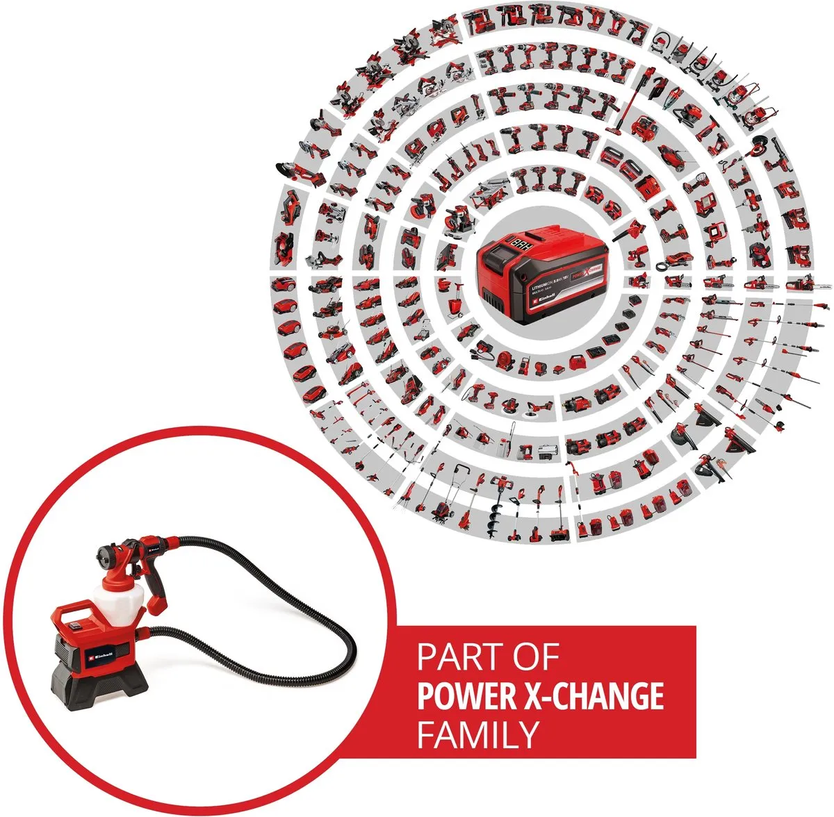 Einhell Accu Verfspuit TE-SY 18/90 Li Solo - 1200ml - 1000ml/min