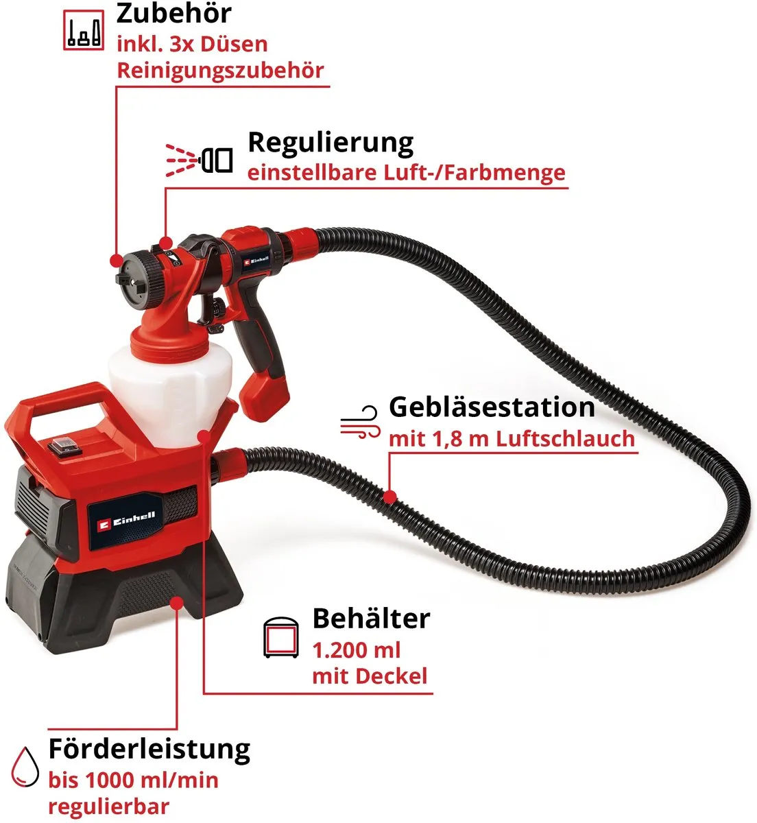Einhell Accu Verfspuit TE-SY 18/90 Li Solo - 1200ml - 1000ml/min