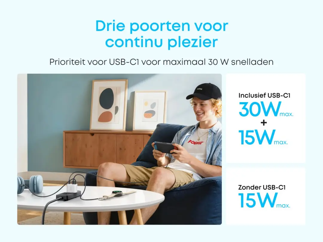Anker Zolo A121EG11 Wired Charger 50W - 2C2A - o.a. Samsung/Apple - afbeelding 6 van 6