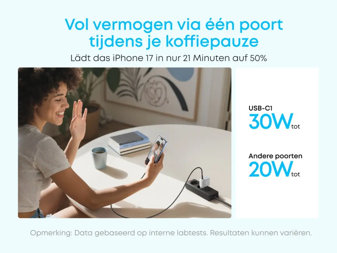 Anker Zolo A121EG11 Wired Charger 50W - 2C2A - o.a. Samsung/Apple