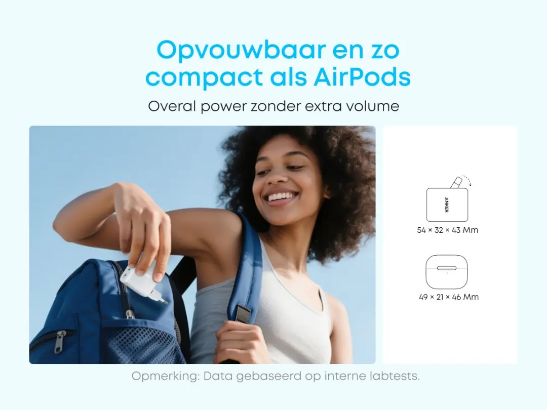 Anker Zolo A121EG11 Wired Charger 50W - 2C2A - o.a. Samsung/Apple