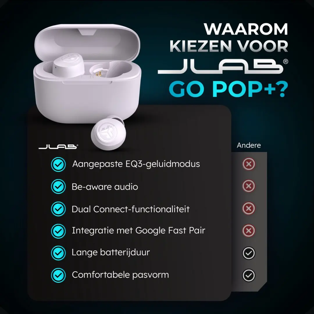 JLab Go POP Draadloze Oordopjes - 35 uur - Lila - afbeelding 6 van 6