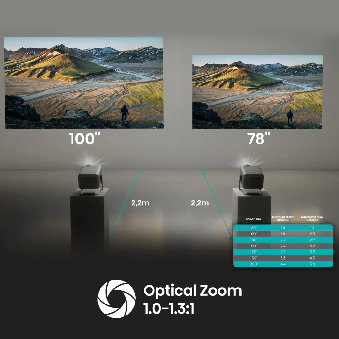 Hisense M2 Pro 20016688 Laser Projector 4K - Grijs