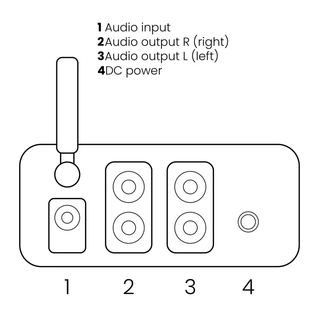 Marmitek BoomBoom 460 Bluetooth Receiver 25008232 - aptX