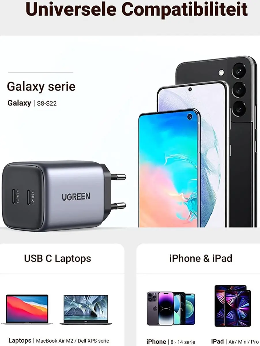UGREEN Nexode 45W PD USB-C Snellader 90573 - 2x USB-C - Grijs - afbeelding 6 van 6