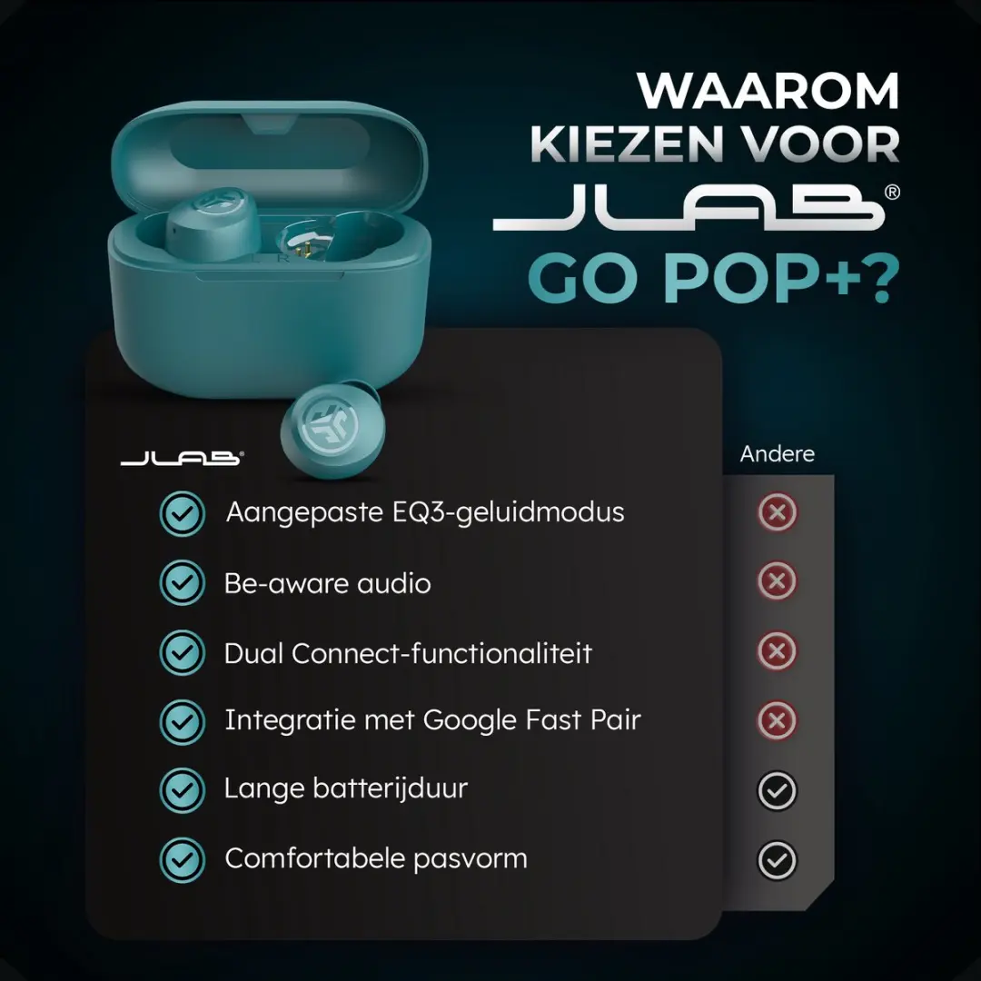 JLab Go POP IEUEBGAIRPOPRTEL124 Draadloze Oordopjes - 35u - Groen - afbeelding 6 van 6
