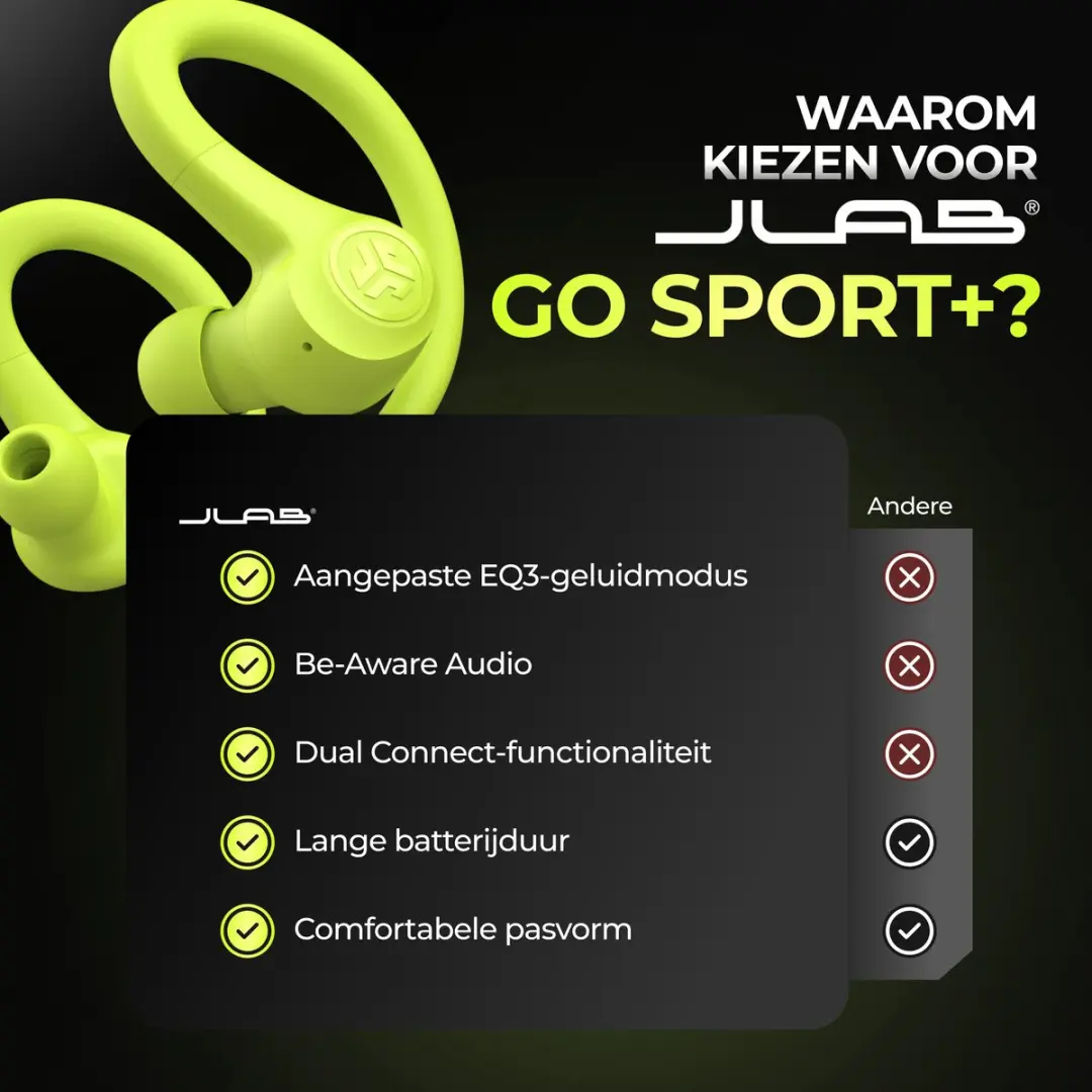 JLab Go Sport IEUEBGAIRSPRTRYEL124 Draadloze Oordopjes - Geel - afbeelding 6 van 6