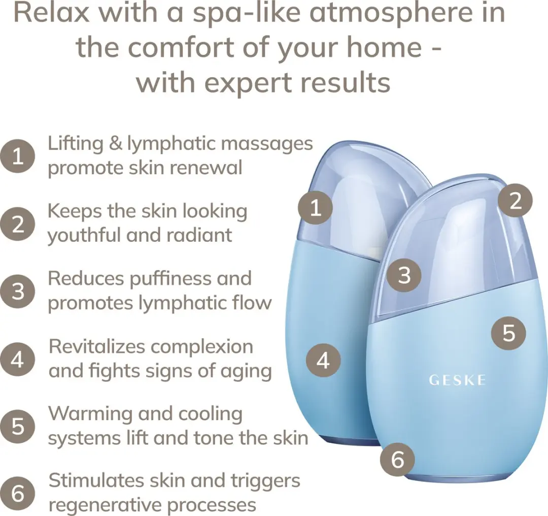 GESKE GK000700AQ01 SmartApp Oog & Gezichtsmassager 7-in-1 - Aquamarine - afbeelding 6 van 6