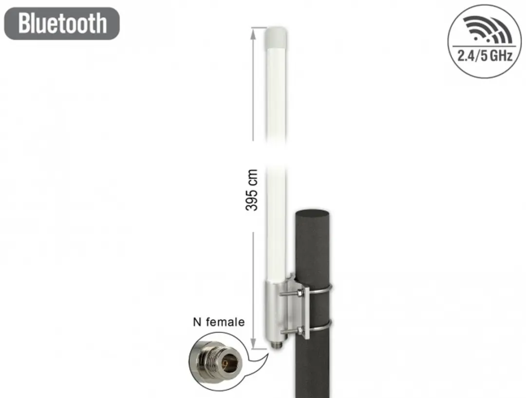 Delock WLAN Antenne 12632 Dual Band 802.11ac/ax - 8dBi - 39,5cm - Wit