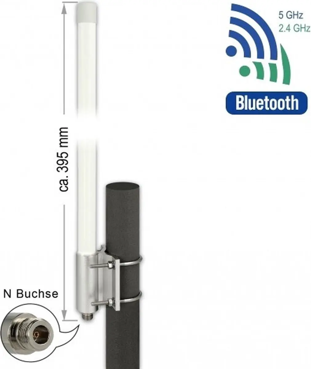 Delock WLAN Antenne 12632 Dual Band 802.11ac/ax