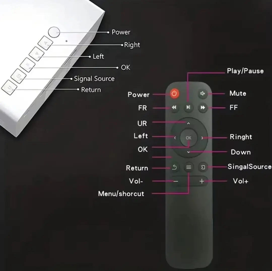 RedParrot Mini Beamer Projector - 25W - Zwart