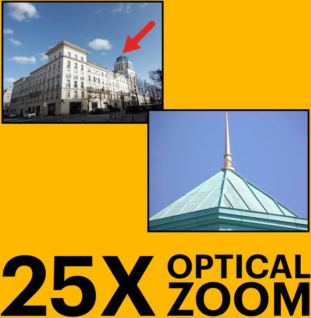 Kodak Pixpro AZ255 Camera 25x Zoom - 16MP Rood - 32GB Kaart