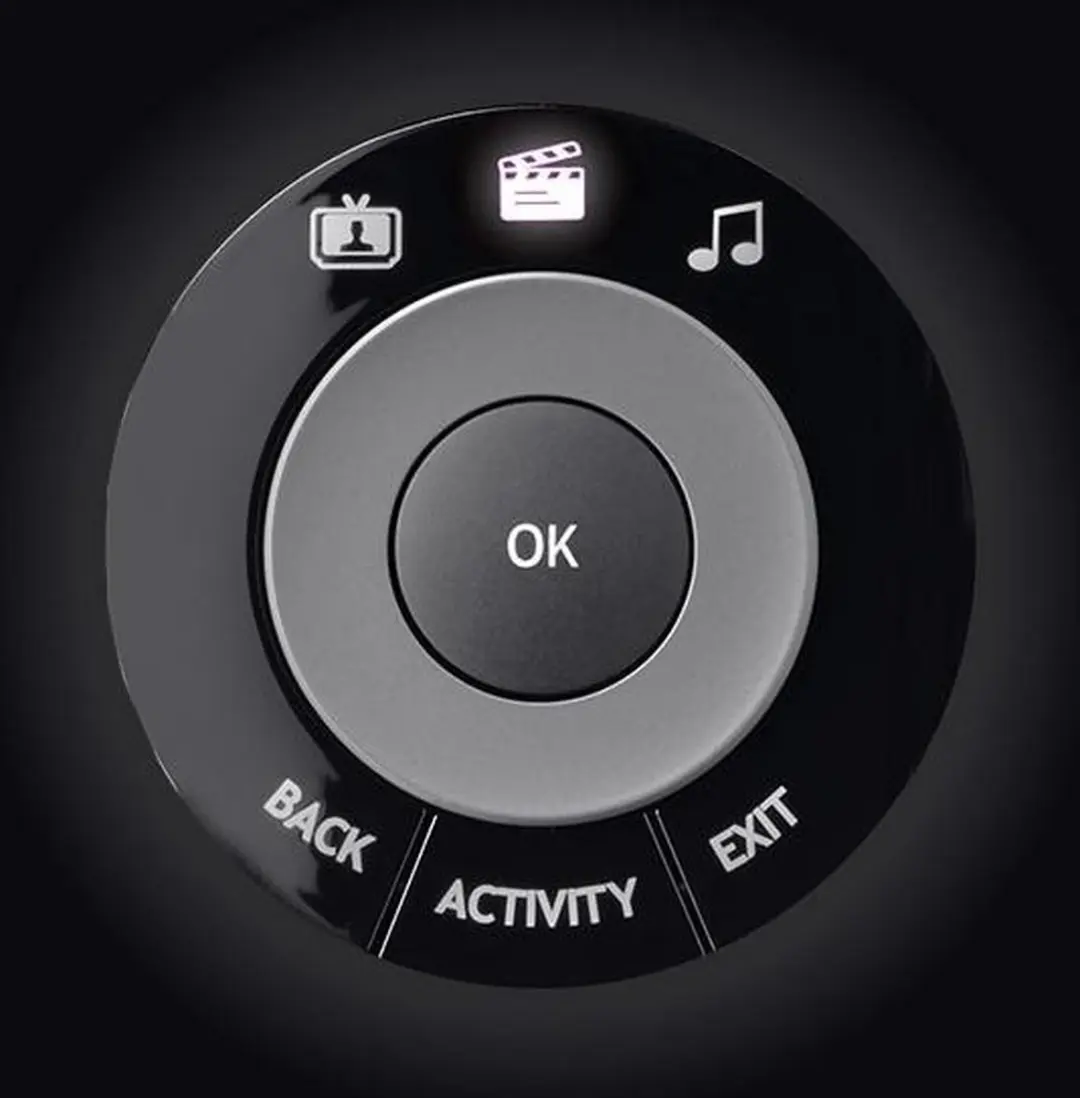 One For All Smart Control 5 URC7955 Universele Afstandsbediening - Wit