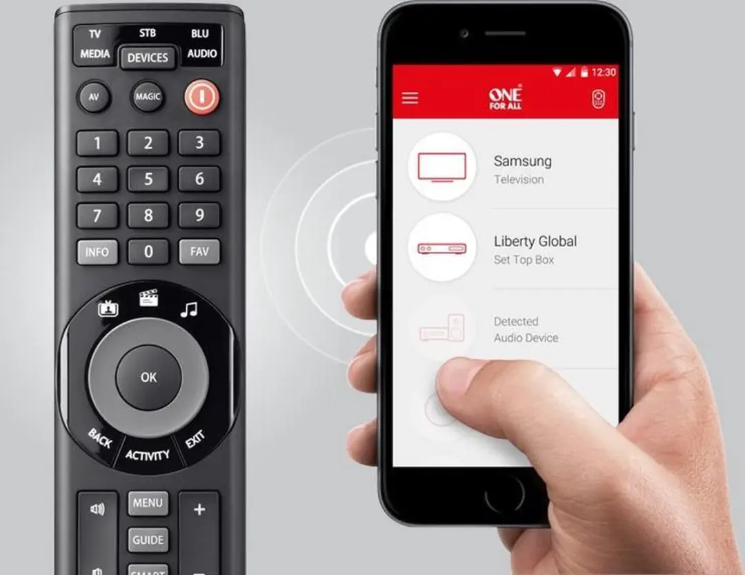 One For All Smart Control 5 URC7955 Universele Afstandsbediening - Wit