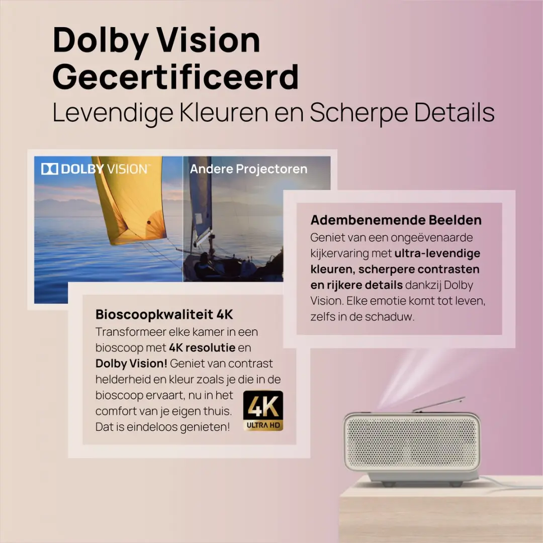 XGIMI Aura 2 4K UST Projector - 100" ALR Scherm - 2300 ISO Lumen - Grijs