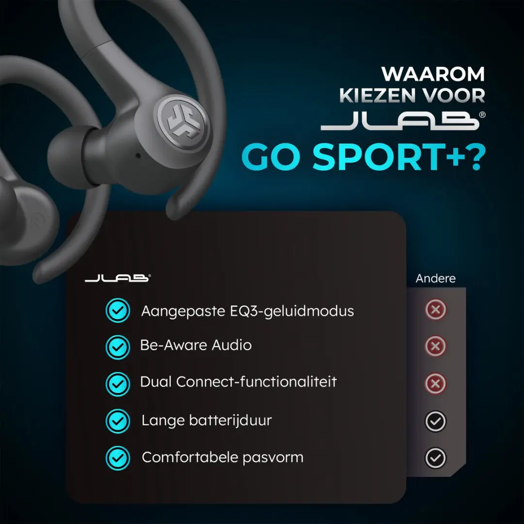 JLab Go Sport IEUEBGAIRSPRTRBLK124 Draadloze Oordopjes - 35u Batterij - IP55 - Zwart - afbeelding 6 van 6