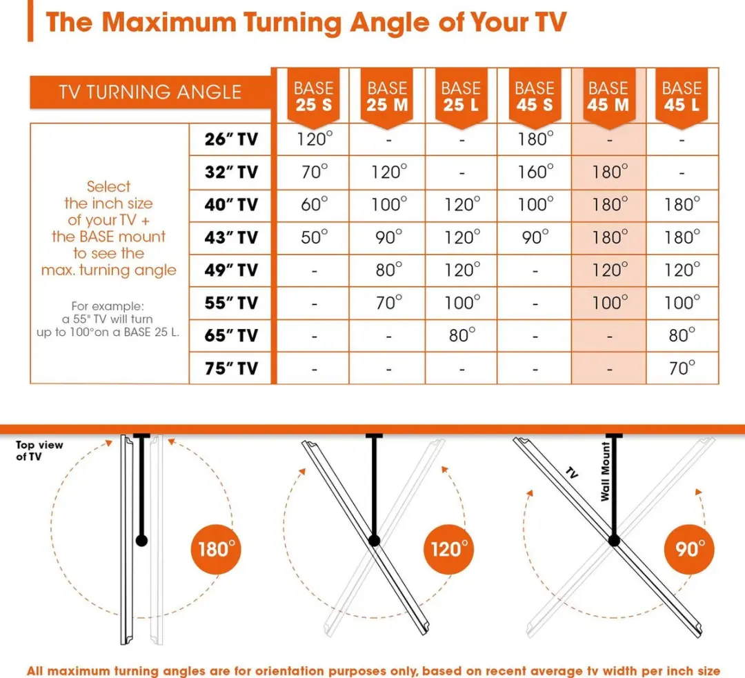 Vogel's BASE 45 M Draaibare TV-Beugel 180° - 32"-55" - Zwart
