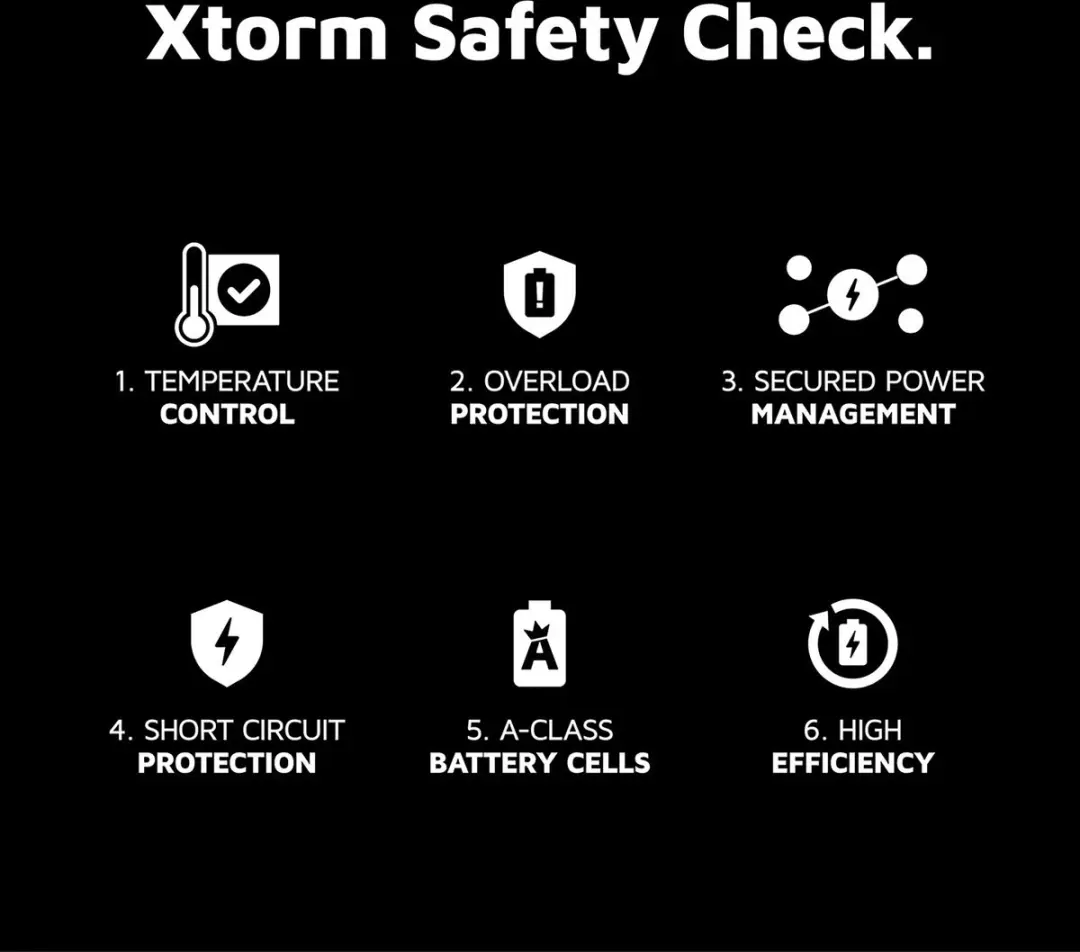 Xtorm GaN2 Ultra XEC035 USB-C Adapter 35W - Wit