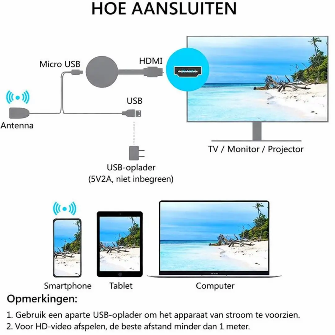 RedParrot DONGLEWIFI Display Dongle - TV Streamen