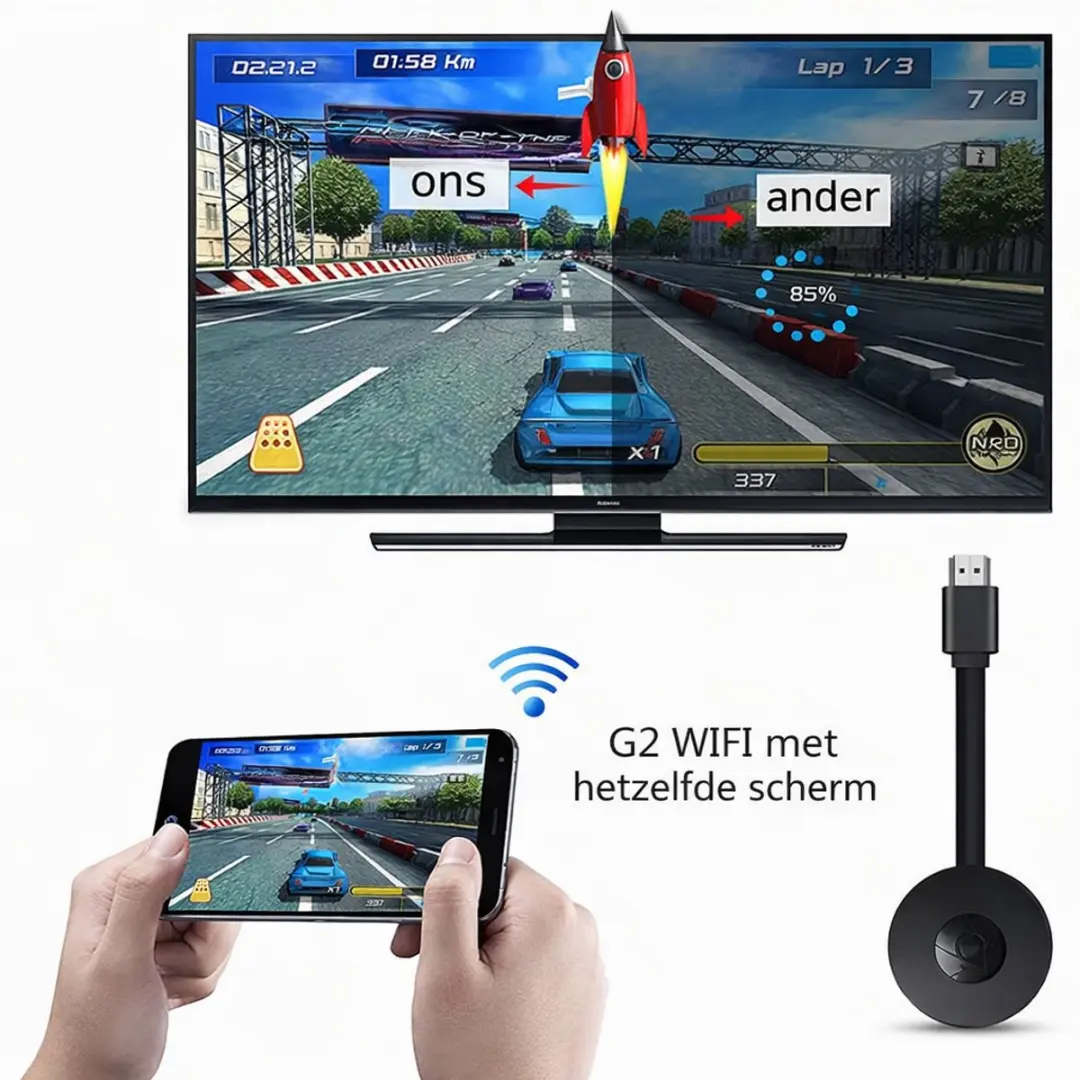 RedParrot DONGLEWIFI Display Dongle - TV Streamen