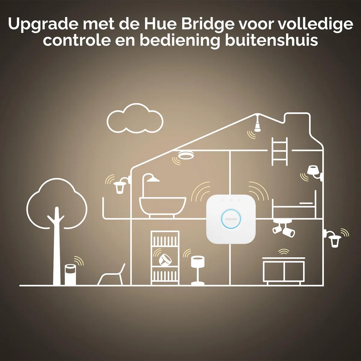 Philips Hue Starterspakket E27 - 2 Lampen Warm Wit - afbeelding 6 van 6