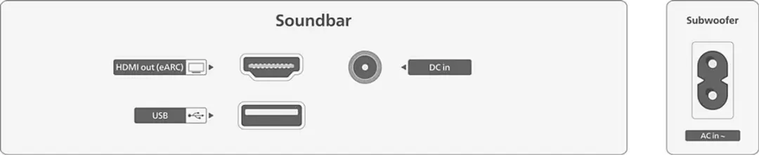 Philips TAB8301/10 Soundbar 3.1.2 - 380W - Draadloze Subwoofer - Gun Metal