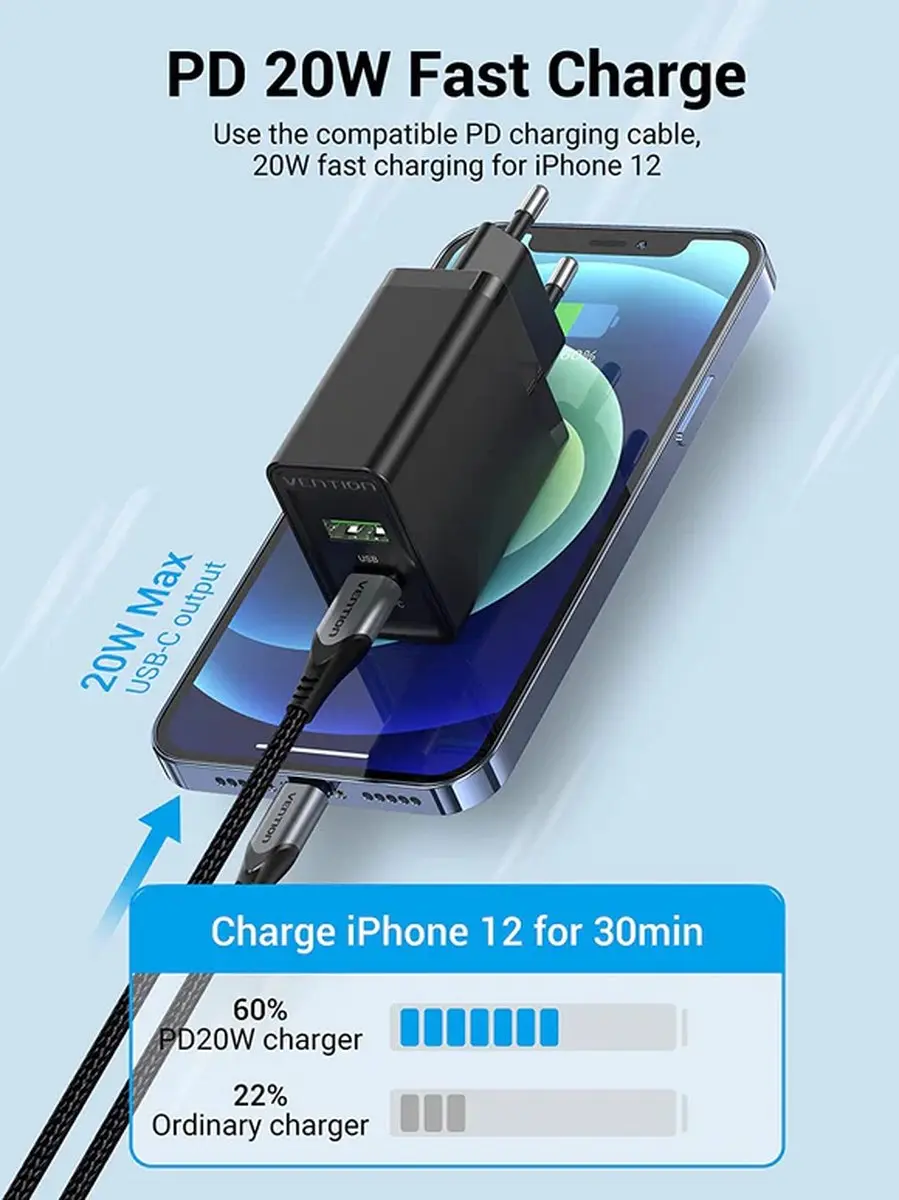 Vention FBBB0-EU Universele Oplader 20W - 2x USB - Zwart
