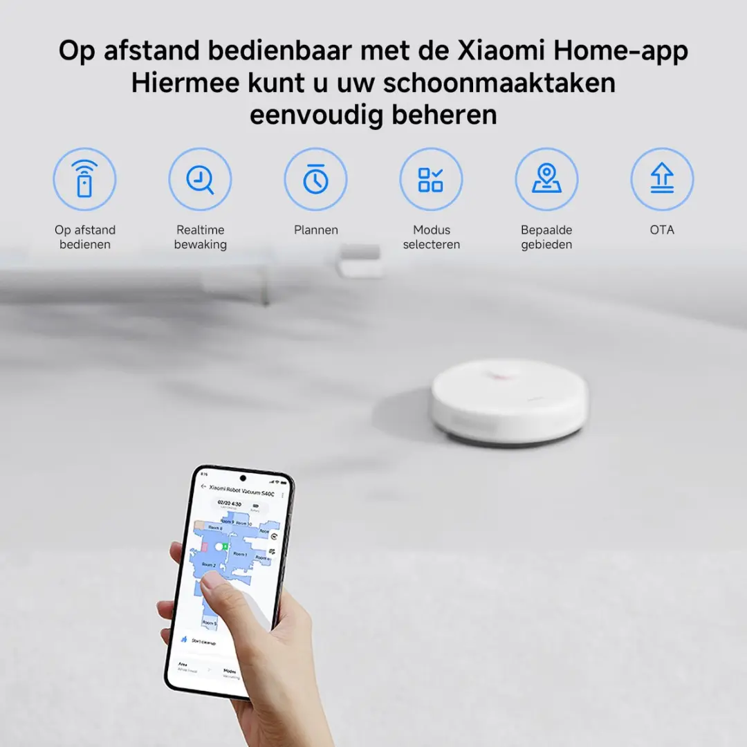 Xiaomi Robot Vacuum S40C E101 - Robotstofzuiger 5000Pa Wit