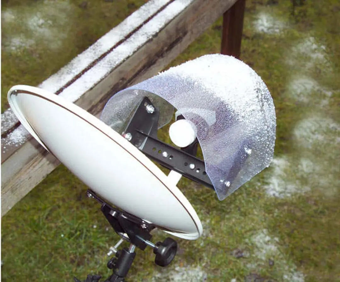 Westfalia LNB Regen & UV-Bescherming - Transparant