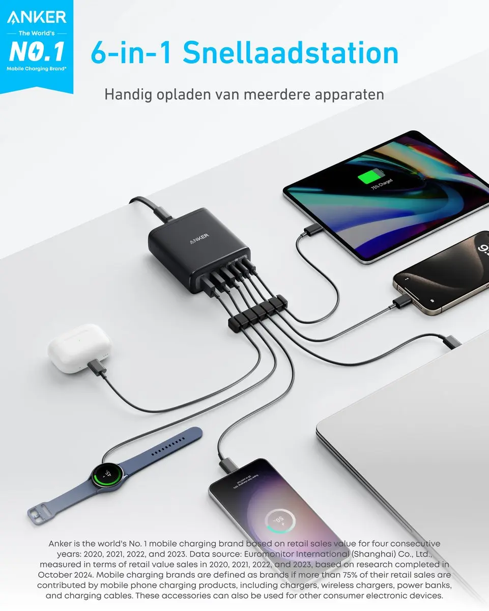 Anker A2154G11 USB-C Oplader 112W - 6 Poorten - Zwart