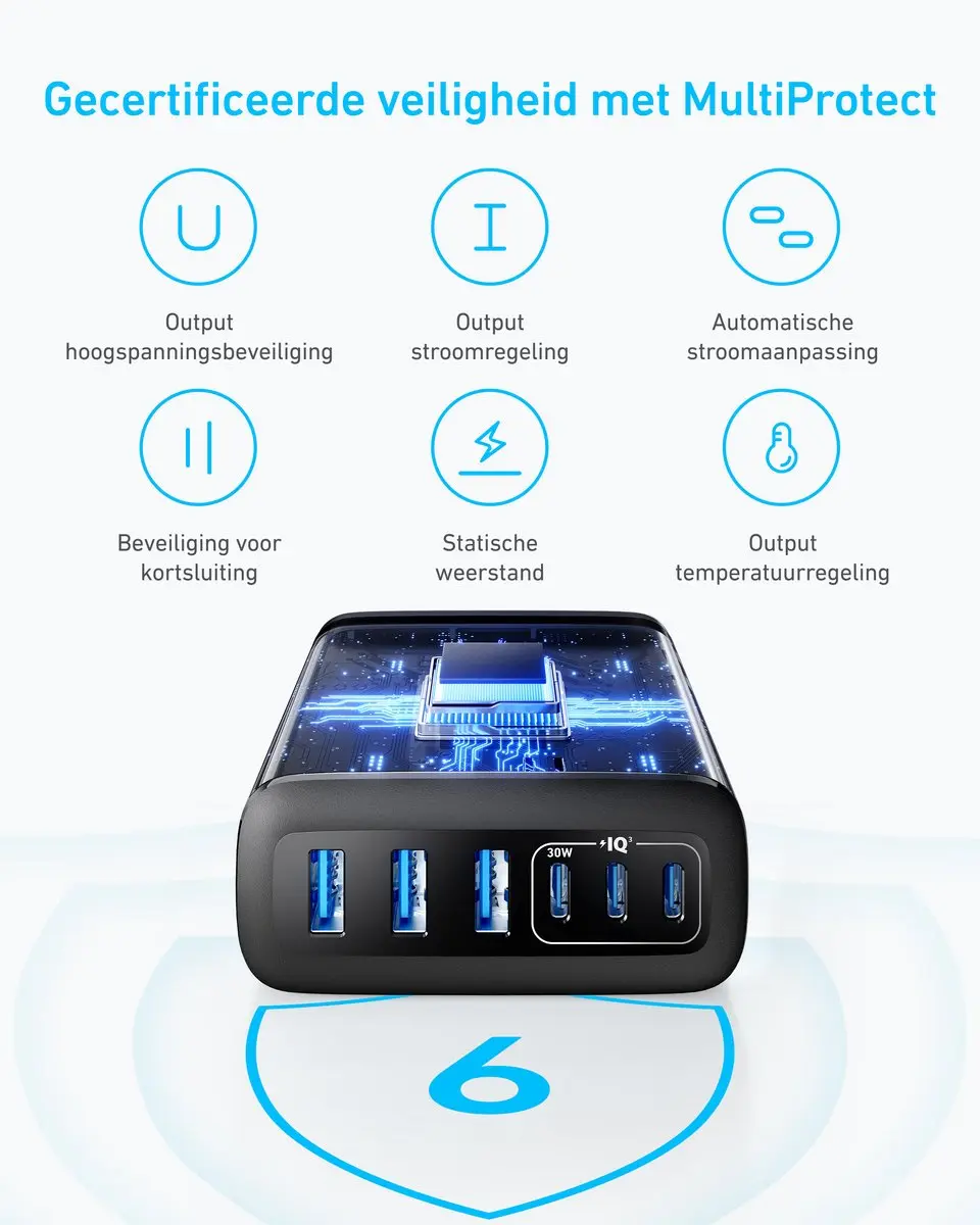 Anker A2154G11 USB-C Oplader 112W - 6 Poorten - Zwart